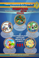 памятка напомни детям что опасно 101